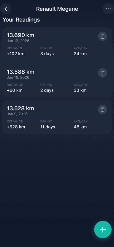 Mileage report and statistics screen